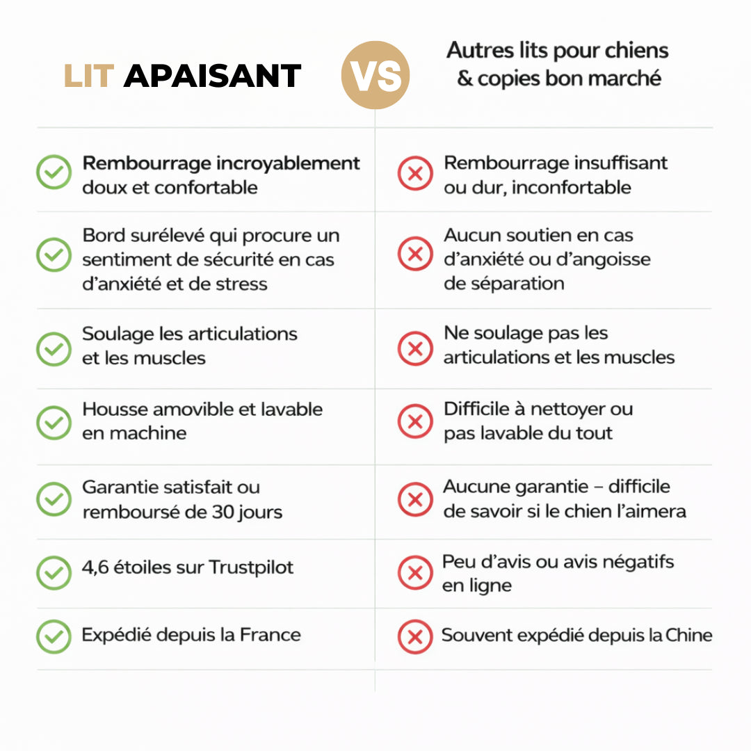 Lit apaisant - Combat le stress & aide à réduire l'anxiété