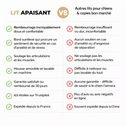 Lit apaisant - Combat le stress & aide à réduire l'anxiété