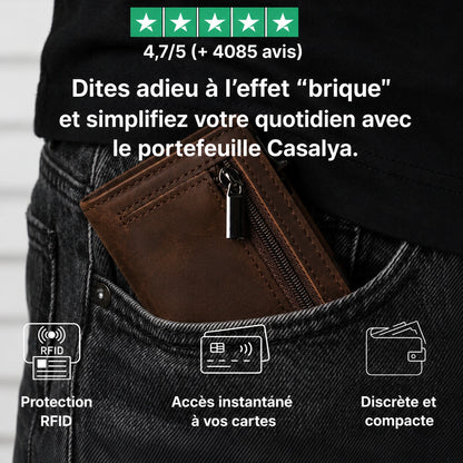 Portefeuille 2.0